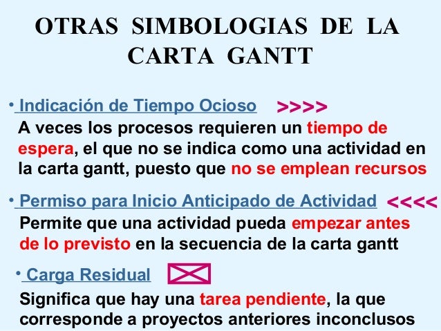 Administracion y programacion de proyectos