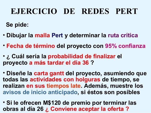 Administracion y programacion de proyectos