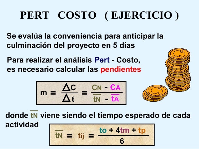 Administracion y programacion de proyectos