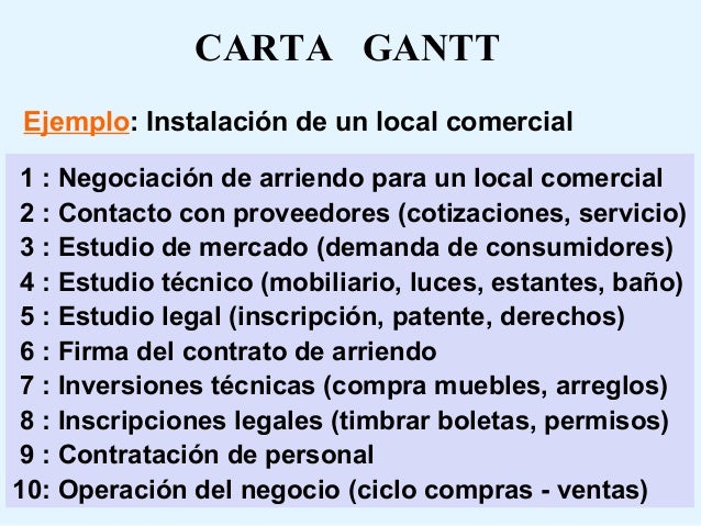 Administracion y programacion de proyectos