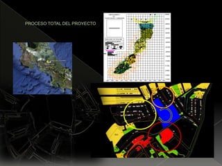 PROCESO TOTAL DEL PROYECTO