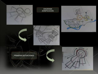 .DIAGRAMA ZONIFICACIONPRIMERAS INTENCIONES