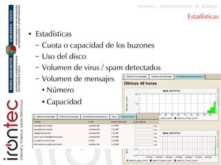 Irontec – Administración de Zimbra

                                                      Estadísticas

●   Estadísticas
    – Cuota o capacidad de los buzones
    – Uso del disco
    – Volumen de virus / spam detectados
    – Volumen de mensajes
      ● Número


     ●   Capacidad




                                                                 52
 