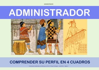 ADMINISTRADOR
Presentación elaborada con XMind por el Prof. CP Felipe R Mangani – Julio/2013 – Página 1
ADMINISTRADOR
COMPRENDER SU PERFIL EN 4 CUADROS
 