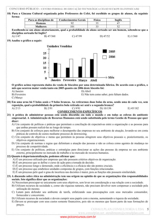 CONCURSO PÚBLICO – CENTRO FEDERAL DE EDUCAÇÃO TECNOLÓGICA CELSO SUCKOW DA FONSECA/RJ
CONSULPLAN CONSULTORIA LTDA
www.consulplan.net atendimento@consulplan.com
5
18) Para a Gincana Cultural organizada pelos Professores do Cefet, foi escolhido os grupos de alunos, da seguinte
forma:
Para as disciplinas de Conhecimentos Gerais Física Inglês
Homens 92 35 47
Mulheres 101 33 52
Escolhendo-se um aluno aleatoriamente, qual a probabilidade do aluno sorteado ser um homem, sobendo-se que a
disciplina sorteada foi Inglês?
A) 1/47 B) 47/360 C) 47/99 D) 47/52 E) 1/360
19) Analise o gráfico a seguir:
O gráfico acima representa dados da venda de biscoitos por uma determinada fábrica. De acordo com o gráfico, o
mês que ocorreu maior venda tanto em 2005 quanto em 2006 deste biscoito foi:
A) Janeiro D) Abril
B) Fevereiro E) Não tem como saber, pois faltam dados.
C) Março
20) Em uma urna há 5 bolas azuis e 9 bolas brancas. Ao retirarmos duas bolas da urna, sendo uma de cada vez, sem
reposição, qual a probabilidade da primeira bola retirada ser azul e a segunda branca?
A) 2/13 B) 2/91 C) 9/91 D) 10/150 E) 45/182
CONHECIMENTO ESPECÍFICOS
21) A prática de administrar pessoas está sendo discutida em todo o mundo e em todas as esferas do ambiente
empresarial. A Administração de Recursos Humanos está sendo substituída pelo termo Gestão de Pessoas que quer
dizer:
A) Um conjunto de políticas e práticas que permitam a conciliação de expectativas entre a organização e as pessoas para
que ambas possam realizá-las ao longo do tempo.
B) Um conjunto de esforços para melhorar o desempenho das empresas no seu ambiente de atuação, levando-se em conta
práticas de controle de custos mediante processo de downsizing.
C) Um conjunto de objetivos e metas que permitem às pessoas atingirem seus objetivos pessoais e, posteriormente, os
objetivos organizacionais.
D) Um conjunto de normas e regras que delimitam a atuação das pessoas e não as coloca como agentes de mudança no
processo de competitividade.
E) Um conjunto de políticas, práticas e estratégias para direcionar as ações das pessoas da empresa no seu ambiente
externo, principalmente no mercado de trabalho e no mercado de recursos humanos.
22) Quanto à departamentalização, podemos afirmar que:
A) É um processo utilizado por empresas que não possuem critérios objetivos de organização.
B) É um processo que se define o curso de ação para a tomada de decisão.
C) É um processo longo e demorado, onde a eficiência e a eficácia não são pontos cruciais.
D) É um processo que estabelece unidades compostas de grupos, com funções relacionadas.
E) É um processo pelo qual o grau de incerteza nas decisões é maior, pois as funções não possuem similaridade.
23) A discussão sobre ética na administração tem sua origem na opinião de que as organizações têm responsabilidades
sociais. Isto significa dizer que as organizações:
A) Necessitam preocupar-se unicamente com seus objetivos, sem levar em consideração a sua relação com a sociedade.
B) Utilizam recursos da sociedade e, como são riquezas naturais, não precisam devolver nem compensar a sociedade pela
utilização do mesmo.
C) Lutam para defender seu ambiente de tarefa, enfatizando suas preocupações com seus mercados consumidor,
fornecedor e concorrente.
D) Utilizam recursos da sociedade e devem cumprir seus papéis com a mesma, aumentando a riqueza da sociedade.
E) Devem se preocupar com seus custos somente financeiros, pois são os mesmos que fazem parte da suas formações de
preços.
www.pciconcursos.com.br
 