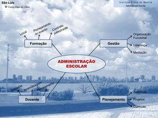 Instituto A Vez do MestreAdministração EscolarGoiâniaJosé Neto de OliveiraConselhoEscolarDocentesComunidade EscolarGestão DemocráticaDiscentesComunidade EscolarConselho de ClasseAssembléia GeralADMINISTRAÇÃOESCOLAROrientaçãoFamiliarDirecionamentoSecretaria de Ação SocialGestão de PessoasPromover DiscussõesManter RelaçõesProgramas de EnfrentamentoProgramas de Prevenção