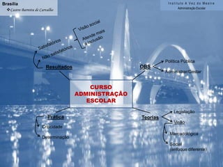 Paulo Eduardo A. Muniz