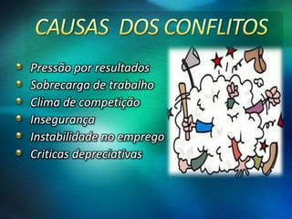 Pressão por resultados
Sobrecarga de trabalho
Clima de competição
Insegurança
Instabilidade no emprego
Criticas depreciativas

 