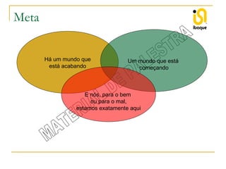 Meta
Há um mundo que
está acabando

Um mundo que está
começando

E nós, para o bem
ou para o mal,
estamos exatamente aqui

 