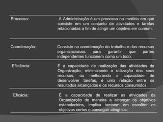 Processo: A Administração é um processo na medida em que consiste em um conjunto de atividades e tarefas relacionadas a fim de atingir um objetivo em comum. Coordenação:  Consiste na coordenação do trabalho e dos recursos organizacionais para garantir que partes independentes funcionem como um todo. Eficiência:  É a capacidade de realização das atividades da Organização, minimizando a utilização dos seus recursos, ou melhorando a capacidade de desenvolver tarefas, é uma relação entre os resultados alcançados e os recursos consumidos.  Eficácia: É a capacidade de realizar as atividades da Organização de maneira a alcançar os objetivos estabelecidos, implica também em escolher os objetivos certos e conseguir atingi-los.  
