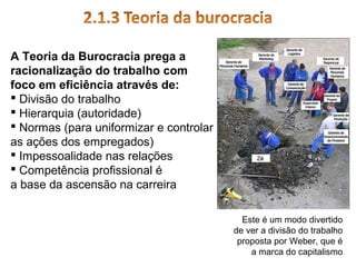 A Teoria da Burocracia prega a
racionalização do trabalho com
foco em eficiência através de:
 Divisão do trabalho
 Hierarquia (autoridade)
 Normas (para uniformizar e controlar
as ações dos empregados)
 Impessoalidade nas relações
 Competência profissional é
a base da ascensão na carreira
Este é um modo divertido
de ver a divisão do trabalho
proposta por Weber, que é
a marca do capitalismo

 