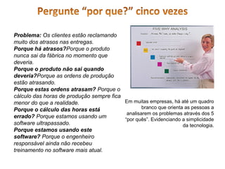 Problema: Os clientes estão reclamando 
muito dos atrasos nas entregas.
Porque há atrasos?Porque o produto 
nunca sai da fábrica no momento que 
deveria.
Porque o produto não sai quando
deveria?Porque as ordens de produção 
estão atrasando.
Porque estas ordens atrasam? Porque o 
cálculo das horas de produção sempre fica 
Em muitas empresas, há até um quadro
menor do que a realidade.
branco que orienta as pessoas a
Porque o cálculo das horas está
analisarem os problemas através dos 5
errado? Porque estamos usando um 
“por quês”. Evidenciando a simplicidade
software ultrapassado.
da tecnologia.
Porque estamos usando este
software? Porque o engenheiro 
responsável ainda não recebeu 
treinamento no software mais atual.

 