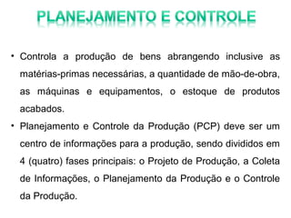 • Controla a produção de bens abrangendo inclusive as
matérias-primas necessárias, a quantidade de mão-de-obra,
as máquinas e equipamentos, o estoque de produtos
acabados.
• Planejamento e Controle da Produção (PCP) deve ser um
centro de informações para a produção, sendo divididos em
4 (quatro) fases principais: o Projeto de Produção, a Coleta
de Informações, o Planejamento da Produção e o Controle
da Produção.

 