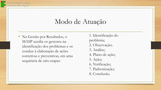 Modo de Atuação
• Na Gestão por Resultados, o
MASP auxilia os gestores na
identificação dos problemas e os
conduz à elaboração de ações
corretivas e preventivas, em uma
sequência de oito etapas:

1. Identificação do
problema;
2. Observação;
3. Análise;
4. Plano de ação;
5. Ação;
6. Verificação;
7. Padronização;
8. Conclusão.

 