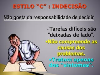 ESTILO “C” : INDECISÃO
Não gosta da responsabilidade de decidir
•Tarefas difíceis são
“deixadas de lado”.
•Não compreende as
causas dos
problemas.
•Tratam apenas
dos “sintomas”.
 