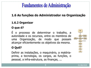 1.6 As funções do Administrador na Organização
1.6.2 Organizar
O que é?
É o processo de determinar o trabalho, a
autoridade e os recursos, entre os membros de
uma Organização, de modo que possam
alcançar eficientemente os objetivos da mesma.
O Quê?
Definir as instalações, o maquinário, a matéria-
prima, a tecnologia, os cargos, as funções, o
pessoal, a infra-estrutura, as finanças, ...
01/08/2020
8
 
