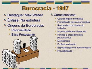 Burocracia - 1947
Destaque: Max Weber
Ênfase: Na estrutura
Origens da Burocracia:
 Racionalidade
 Ética Protestante
Características:
 Caráter legal e normativo
 Formalidade das comunicações
 Racionalismo e divisão do
trabalho
 Impessoalidade e hierarquia
 Rotinas e procedimentos
padronizados
 Meritocracia
 Profissionalização
 Especialização da administração
 Previsibilidade
 