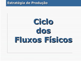 Ciclo dos Fluxos Físicos Estratégia de Produção 