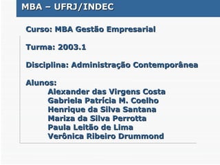 Curso: MBA Gestão Empresarial Turma: 2003.1 Disciplina: Administração Contemporânea Alunos: Alexander das Virgens Costa Gabriela Patrícia M. Coelho Henrique da Silva Santana Mariza da Silva Perrotta Paula Leitão de Lima Verônica Ribeiro Drummond MBA – UFRJ/INDEC 