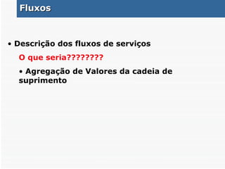 Fluxos Descrição dos fluxos de serviços O que seria???????? Agregação de Valores da cadeia de suprimento 