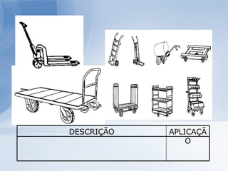 APLICAÇÃO DESCRIÇÃO 