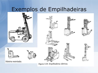 Exemplos de Empilhadeiras 