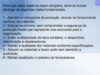 Para que estes objetivos sejam atingidos, deve-se buscar alcançar as seguintes metas fundamentais: 1 - Atender o cronograma de produção, através do fornecimento contínuo de materiais; 2 - Estocar ao mínimo, sem comprometer a segurança da produção desde que represente uma economia para a organização; 3 - Evitar multiplicidade de itens similares, o desperdício, deterioração e obsolescência; 4 - Manter a qualidade dos materiais conforme especificações; 5 - Adquirir os materiais a baixo custo sem demérito a qualidade; 6 - Manter atualizado o cadastro de fornecedores. Q 