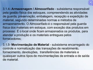 3.1.4 - Armazenagem / Almoxarifado  - subsistema responsável pela gestão física dos estoques, compreendendo as atividades de guarda, preservação, embalagem, recepção e expedição de material, segundo determinadas normas e métodos de armazenamento. O Almoxarifado é o responsável pela guarda física dos materiais em estoque, com exceção dos produtos em processo. É o local onde ficam armazenados os produtos, para atender a produção e os materiais entregues pelos fornecedores; 3.1.5-  Movimentação de Material  - subsistema encarregado do controle e normalização das transações de recebimento, fornecimento, devoluções,  transferências de materiais e quaisquer outros tipos de movimentações de entrada e de saída de material. Q 