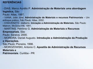 REFERÊNCIAS - DIAS, Marco Aurélio P.  Administração de Materiais uma abordagem logística,  São Paulo: Atlas, 1997. - VIANA, João José.  Administração de Materiais e recursos Patrimoniais  – Um enfoque prático. São Paulo: Atlas, 2002.  - CHIAVENATO, Idalberto.  Iniciação a Administração de Materiais.  São Paulo: Makron, McGraw-Hill, 1991. - MARTINS, Petrônio G.  Administração de Materiais e Recursos Empresariais , São Paulo: Saraiva, 2000. - MOREIRA, Daniel Augusto.  Introdução a Administração da Produção e Operações. São Paulo: Pioneira, 1998. - MOROZOWSKI, Antonio C.  Apostila de Administração de Recursos Materiais e Patrimoniais . Curitiba - PR 