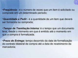Freqüência  - é o número de vezes que um item é solicitado ou comprado em um determinado período; Quantidade a Pedir  - é a quantidade de um item que deverá ser fornecida ou comprada; Tempo de Tramitação Interna:  é o tempo que um documento leva, desde o momento em que é emitido até o momento em que a compra é formalizada; Prazo de Entrega:  tempo decorrido da data de formalização do contrato bilateral de compra até a data de recebimento da mercadoria; Q 
