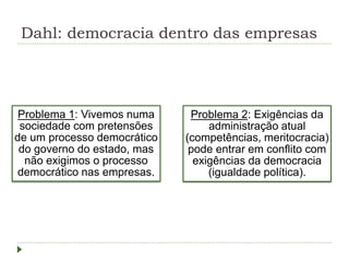 Dahl: democracia dentro das empresas
Problema 1: Vivemos numa
sociedade com pretensões
de um processo democrático
do governo do estado, mas
não exigimos o processo
democrático nas empresas.
Problema 2: Exigências da
administração atual
(competências, meritocracia)
pode entrar em conflito com
exigências da democracia
(igualdade política).
 