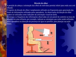 Direção do olhar A posição da cabeça e orientação dos olhos do indivíduo permite inferir para onde esse está olhando. O registro da direção do olhar é amplamente utilizado em Ergonomia para apreciação das fontes de informações utilizadas pelos operadores. As observações da direção do olhar podem ser utilizadas como indicador da solicitação visual da tarefa. O número e a frequência das informações observadas em um painel de controle na troca de petróleo em uma refinaria, por exemplo, indicam as estratégias que estão sendo utilizadas pelos operadores na detecção de presença de água no petróleo, para planejar sua ação futura. 