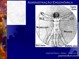 Administração Ergonômica José Antônio L. Simas  -  Arquiteto [email_address] 