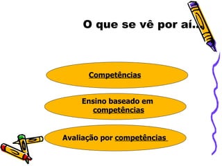 O que se vê por aí... Ensino baseado em  competências Competências Avaliação por  competências  