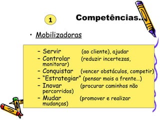 Competências... Mobilizadoras Servir  (ao cliente), ajudar Controlar  (reduzir incertezas, monitorar) Conquistar  (vencer obstáculos, competir) “ Estrategiar”  (pensar mais a frente…) Inovar  (procurar caminhos não percorridos) Mudar  (promover e realizar mudanças) 1 