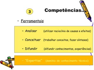 Competências... Ferramentais Analisar  (utilizar raciocínio de causas e efeitos) Conceituar  (trabalhar conceitos, fazer sínteses) Difundir  (difundir conhecimentos, experiências) “ Expertise”   (domínio de conhecimento técnico) 3 
