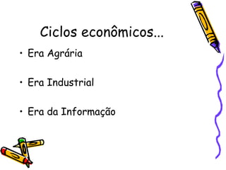 Ciclos econômicos... Era Agrária Era Industrial Era da Informação 