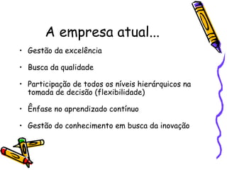 A empresa atual... Gestão da excelência Busca da qualidade Participação de todos os níveis hierárquicos na tomada de decisão (flexibilidade) Ênfase no aprendizado contínuo Gestão do conhecimento em busca da inovação 