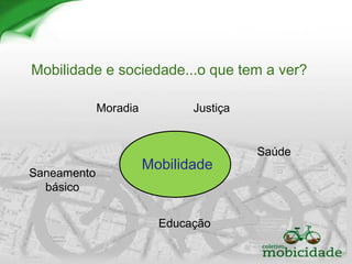 Mobilidade e sociedade...o que tem a ver?
Moradia
Saúde
Educação
Saneamento
básico
Justiça
Mobilidade
 
