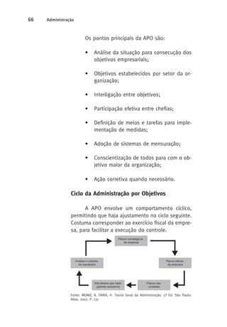 66 Administração 
Os pontos principais da APO são: 
• Análise da situação para consecução dos 
objetivos empresariais; 
• Objetivos estabelecidos por setor da or-ganização; 
• Interligação entre objetivos; 
• Participação efetiva entre chefias; 
• Definição de meios e tarefas para imple-mentação 
de medidas; 
• Adoção de sistemas de mensuração; 
• Conscientização de todos para com o ob-jetivo 
maior da organização; 
• Ação corretiva quando necessário. 
Ciclo da Administração por Objetivos 
A APO envolve um comportamento cíclico, 
permitindo que haja ajustamento no ciclo seguinte. 
Costuma corresponder ao exercício fiscal da empre-sa, 
para facilitar a execução do controle. 
Fonte: MUNIZ, A. FARIA, H. Teoria Geral da Administração. 5ª Ed. São Paulo: 
Atlas. 2007. P. 131 
 
