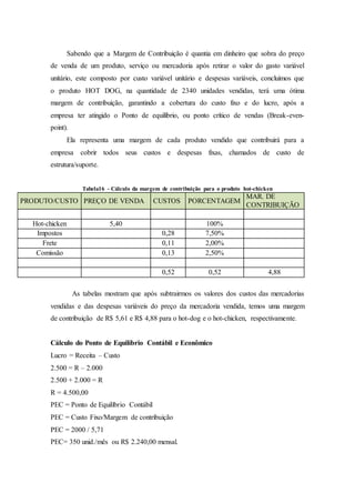 Sabendo que a Margem de Contribuição é quantia em dinheiro que sobra do preço
de venda de um produto, serviço ou mercadoria após retirar o valor do gasto variável
unitário, este composto por custo variável unitário e despesas variáveis, concluímos que
o produto HOT DOG, na quantidade de 2340 unidades vendidas, terá uma ótima
margem de contribuição, garantindo a cobertura do custo fixo e do lucro, após a
empresa ter atingido o Ponto de equilíbrio, ou ponto crítico de vendas (Break-even-
point).
Ela representa uma margem de cada produto vendido que contribuirá para a
empresa cobrir todos seus custos e despesas fixas, chamados de custo de
estrutura/suporte.
Tabela16 - Cálculo da margem de contribuição para o produto hot-chicken
PRODUTO/CUSTO PREÇO DE VENDA CUSTOS PORCENTAGEM
MAR. DE
CONTRIBUIÇÃO
Hot-chicken 5,40 100%
Impostos 0,28 7,50%
Frete 0,11 2,00%
Comissão 0,13 2,50%
0,52 0,52 4,88
As tabelas mostram que após subtrairmos os valores dos custos das mercadorias
vendidas e das despesas variáveis do preço da mercadoria vendida, temos uma margem
de contribuição de R$ 5,61 e R$ 4,88 para o hot-dog e o hot-chicken, respectivamente.
Cálculo do Ponto de Equilíbrio Contábil e Econômico
Lucro = Receita – Custo
2.500 = R – 2.000
2.500 + 2.000 = R
R = 4.500,00
PEC = Ponto de Equilíbrio Contábil
PEC = Custo Fixo/Margem de contribuição
PEC = 2000 / 5,71
PEC= 350 unid./mês ou R$ 2.240,00 mensal.
 