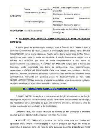 Teoria

estruturalista

Teoria neo-estruturalista

Análise

intra-organizacional

e

análise

ambiental;
Abordagem de sistema aberto;

AMBIENTE
Análise

Teoria da contingência

ambiental

(imperativo

ambiental);
Abordagem de sistema aberto;

TECNOLOGIA Teoria dos sistemas

Administração da tecnologia (imperativo

tecnológico);

► AS PRINCIPAIS TEORIAS ADMINISTRATIVAS E SEUS PRINCIPAIS
ENFOQUES
A teoria geral da administração começou com a ÊNFASE NAS TAREFAS, com a
administração científica de Taylor. A seguir, a preocupação básica passou para a ÊNFASE
NA ESTRUTURA com a teoria clássica de Fayol e com a teoria burocrática de Max Weber,
seguindo-se mais tarde a teoria estruturalista. A reação humanística surgiu com a
ÊNFASE NAS PESSOAS, por meio da teoria comportamental e pela teoria do
desenvolvimento organizacional. A ÊNFASE NO AMBIENTE surgiu com a Teoria dos
Sistemas, sendo completada pela teoria da contingência. Esta, posteriormente,
desenvolveu a ÊNFASE NA TECNOLOGIA. Cada uma dessas cinco variáveis - tarefas,
estrutura, pessoas, ambiente e tecnologia - provocou a seu tempo uma diferente teoria
administrativa, marcando um gradativo passo no desenvolvimento da TGA. Cada
TEORIA ADMINISTRATIVA procurou privilegiar ou enfatizar uma dessas cinco variáveis,
omitindo ou relegando a um plano secundário todas as demais.

II - PRINCÍPIOS GERAIS DE ADMINISTRAÇÃO

O CORPO SOCIAL é o órgão e o instrumento da função administrativa; tal função
restringe-se ao pessoal (chamado corpo social). Para o bom funcionamento de tal corpo,
são necessárias certas condições, as quais ele denomina princípios, afastando a idéia de
rigidez e aplicando, em seu lugar, a de flexibilidade.
Conforme Fayol, não existe limitação ao número de tais princípios e enumera
aqueles que teve oportunidade de aplicar com mais freqüência:
● DIVISÃO DO TRABALHO – consiste em dividir cada uma das tarefas em
operações mais simples (especialização) A divisão proposta por Fayol em muito se
assemelha à segunda parte do método para pesquisa científica proposto por RENÉ

 