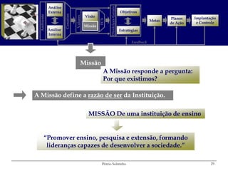 Análise




                                                           Diretrizes Gerais
             Externa                                                           Objetivos




                       Cenários
  Ambiente
                                            Visão




                                  Valores
                                                                                                         Planos    Implantação




                                                     FCS
                                                                                                 Metas
                                                                                                         de Ação    e Controle
                                            Missão
             Análise                                                           Estratégias
             Interna

                                                                                      Feedback




                                       Missão
                                                       A Missão responde a pergunta:
                                                       Por que existimos?

A Missão define a razão de ser da Instituição.

                                              MISSÃO De uma instituição de ensino


        “Promover ensino, pesquisa e extensão, formando
         lideranças capazes de desenvolver a sociedade.”

                                                      Pércio Sobrinho                                                      29
 
