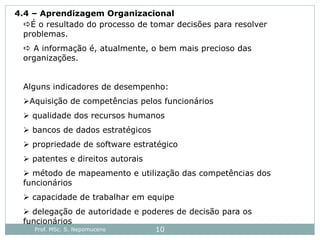 Prof. MSc. S. Nepomuceno 10
4.4 – Aprendizagem Organizacional
É o resultado do processo de tomar decisões para resolver
problemas.
 A informação é, atualmente, o bem mais precioso das
organizações.
Alguns indicadores de desempenho:
Aquisição de competências pelos funcionários
 qualidade dos recursos humanos
 bancos de dados estratégicos
 propriedade de software estratégico
 patentes e direitos autorais
 método de mapeamento e utilização das competências dos
funcionários
 capacidade de trabalhar em equipe
 delegação de autoridade e poderes de decisão para os
funcionários
 