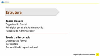 15
Estrutura
Teoria Clássica
Organização formal
Princípios gerais da Administração
Funções do Administrador
Teoria da Burocracia
Organização formal
Burocrática
Racionalidade organizacional
 