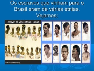 Os escravos que vinham para oOs escravos que vinham para o
Brasil eram de várias etnias.Brasil eram de várias etnias.
Vejamos:Vejamos:
 