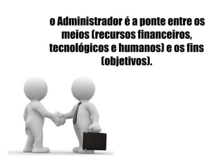 o Administrador é a ponte entre os
meios (recursos financeiros,
tecnológicos e humanos) e os fins
(objetivos).
 