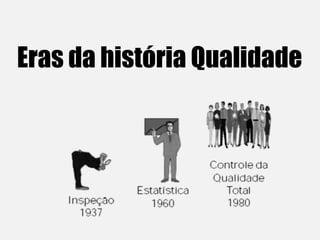 Eras da história Qualidade
 