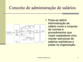 Conceito de administração de salários Pode-se definir Administração de salário como o conjunto de normas e procedimentos que visam estabelecer e/ou manter estruturas de salários eqüitativas e justas na organização.  Ana Paula Teixeira Lima 