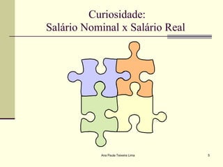 Curiosidade: Salário Nominal x Salário Real   Ana Paula Teixeira Lima 
